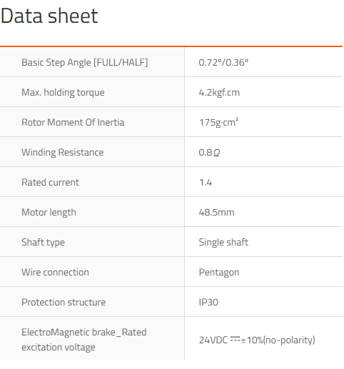 A4K-M564 Specifications 1