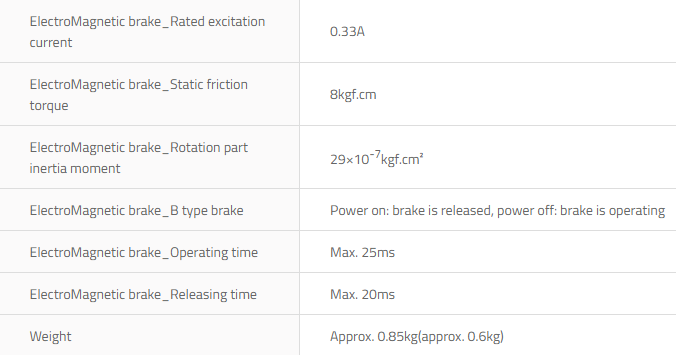 A4K-M564 Specifications 2