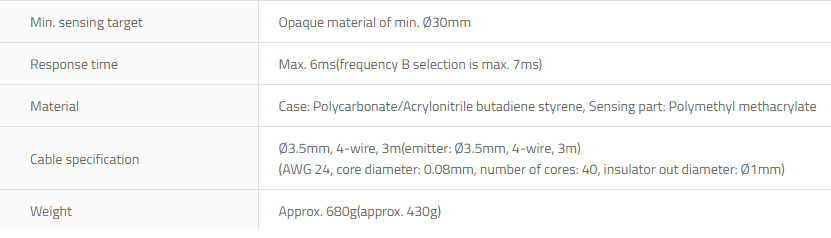 BWP20-20 Specifications 2